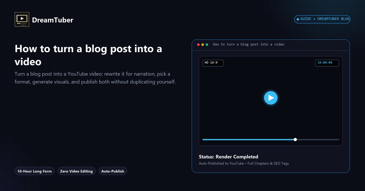 How to turn a blog post into a video